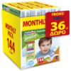 Ανοιχτές Πάνες Sensitive Μηνιαίο Πακέτο No7 (15+kg) Babylino (108τεμ) +36τεμ Δώρο