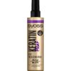 Θερμοπροστατευτικό Spray Keratin Syoss (200ml)